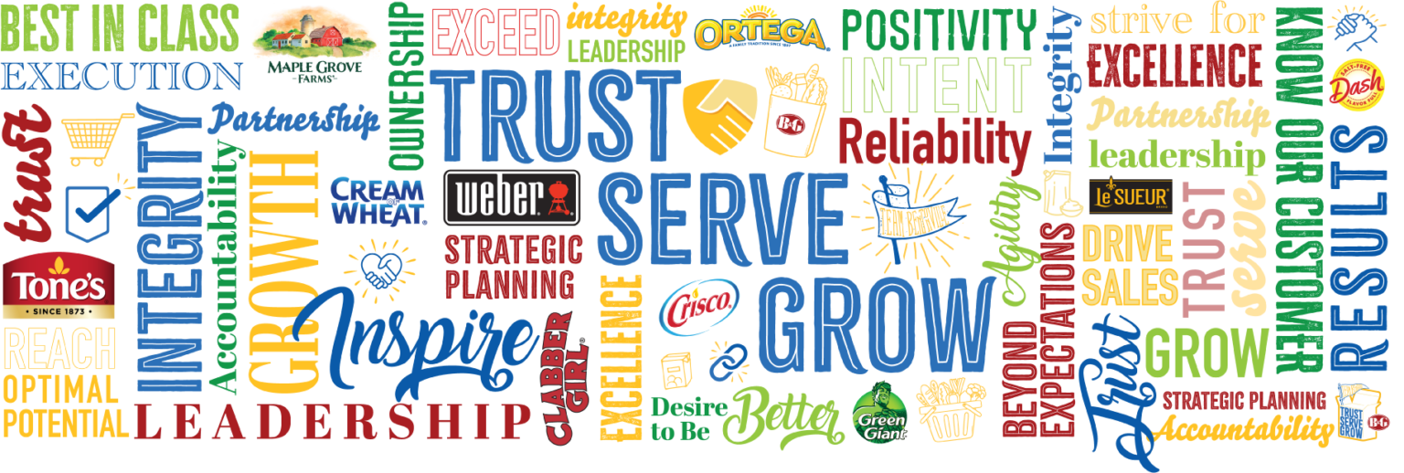 B&G Core Values Office Graphics - YellowDog Productions